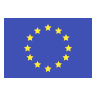 EUR